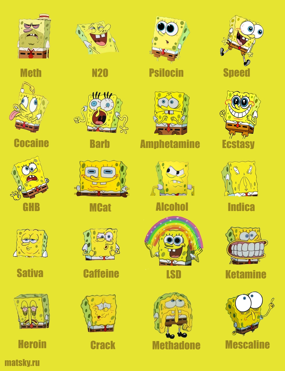 SpongeBob_drugs_biggest.jpg