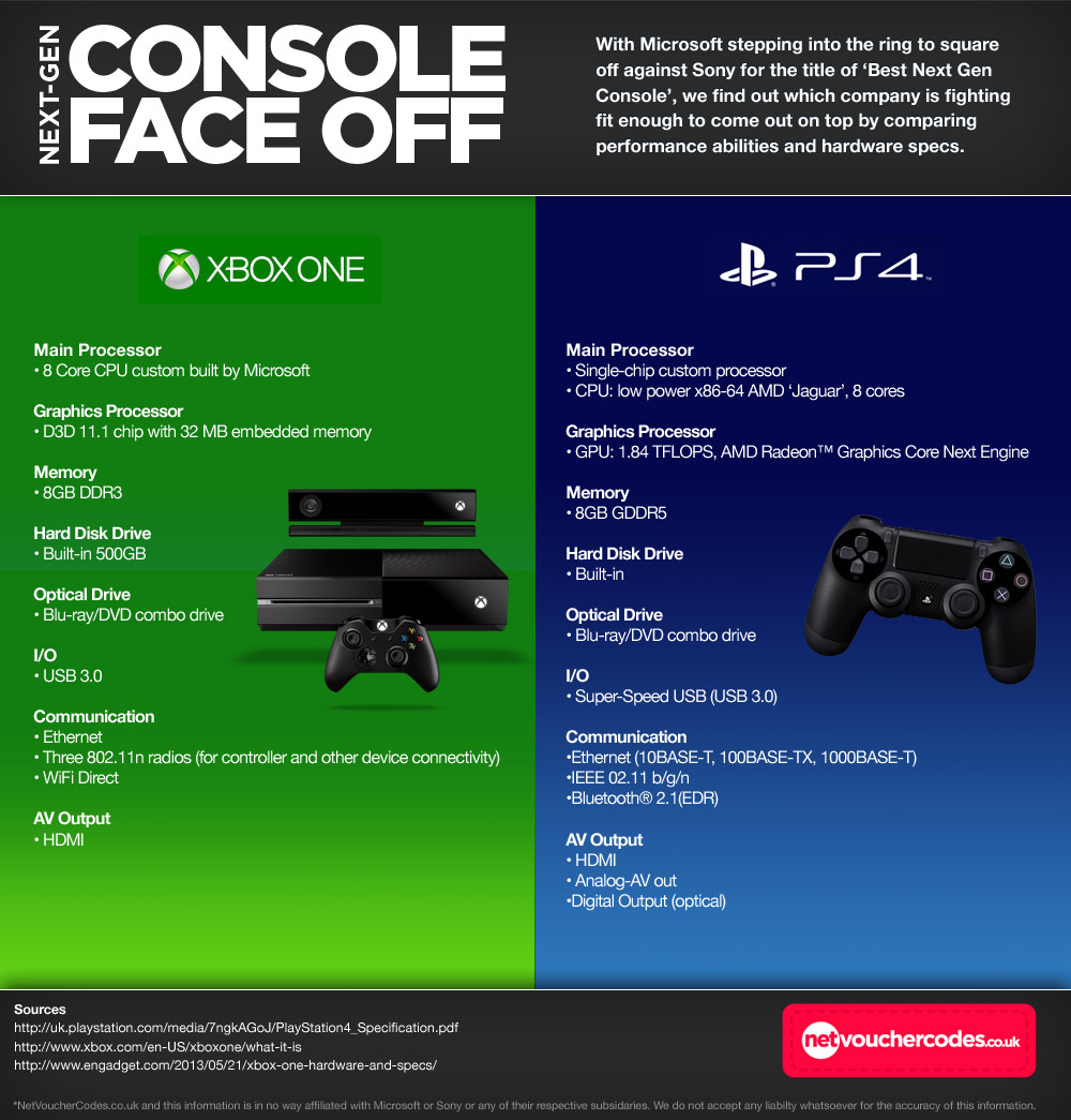 PS4-vs-Xbox-One.jpg